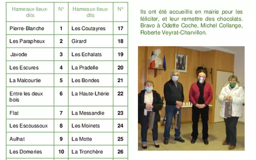Echo des villages des ann&eacute;es pr&eacute;c&eacute;dentes